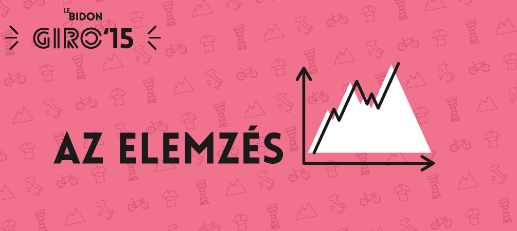 Giro 2015 elemzés