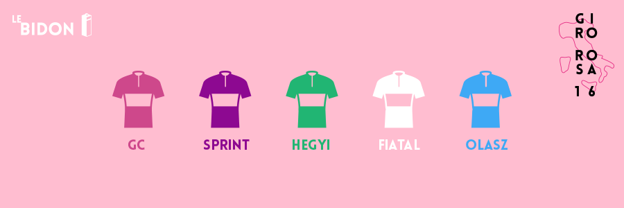 Giro Rosa 2016