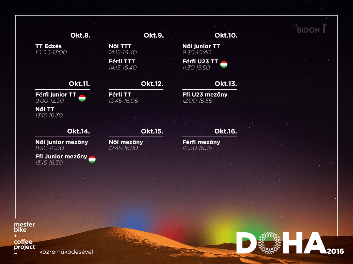 Doha 2016