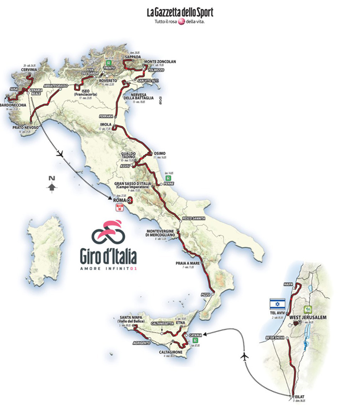 Giro 2018